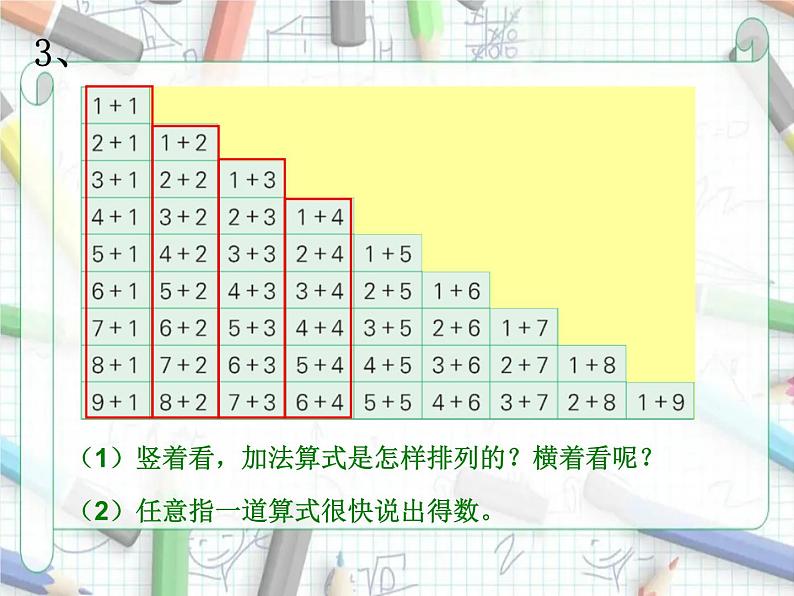 北师大版 一年级上册数学课件-总复习 10以内的加减复习（一）优质课件06