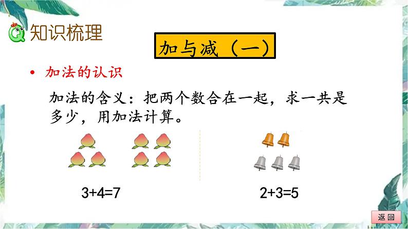 北师大版 一年级上册 -加与减 期末复习 优质课件03