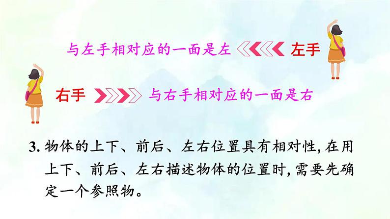 北师大版  一年级上册数学课件-总复习第2课时 图形与几何  优质课件04