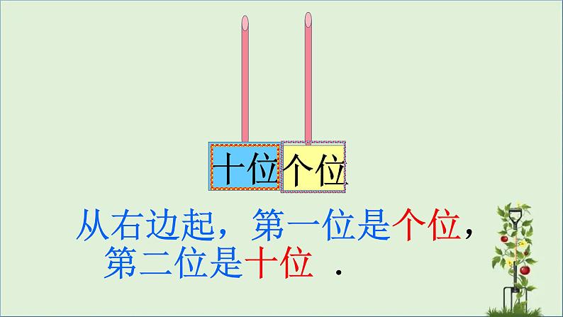 北师大版一年级上册数学课件-总复习 加与减（二）优质课件03