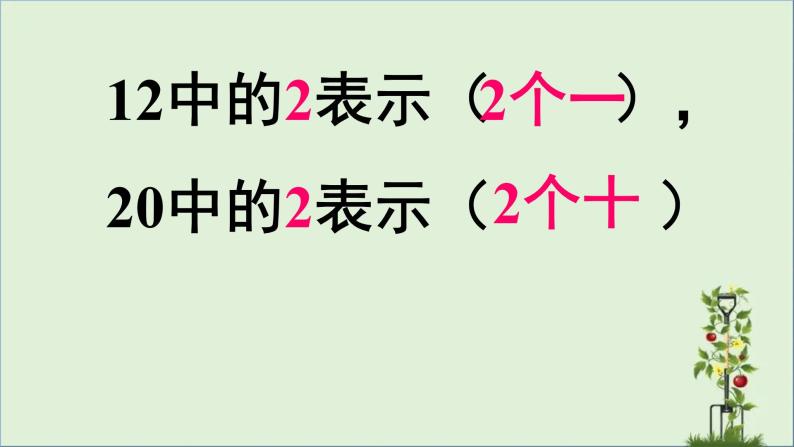 北师大版一年级上册数学课件-总复习 加与减（二）优质课件08