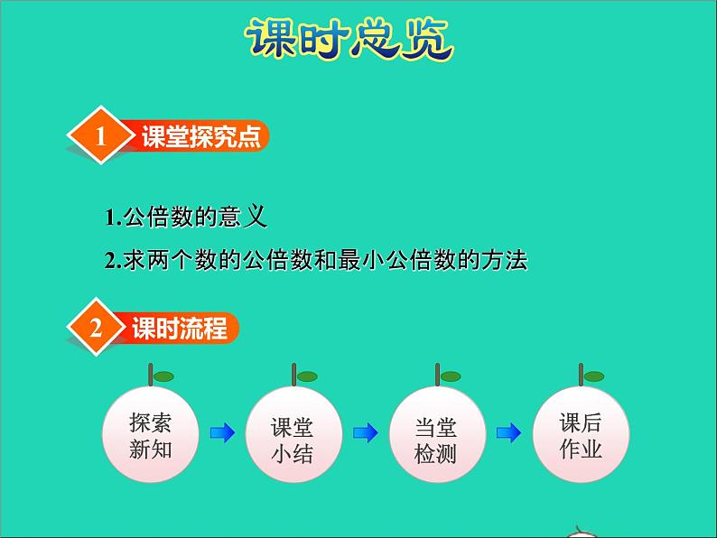 2022五年级数学下册三因数与倍数第7课时公倍数和最小公倍数授课课件苏教版03