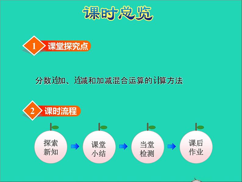 2022五年级数学下册五分数的加法和减法第2课时连加连减加减混合授课课件苏教版第3页