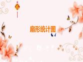 【同步备课】六年级数学上册 第七单元 第1课时 扇形统计图 同步教学课件（人教版）
