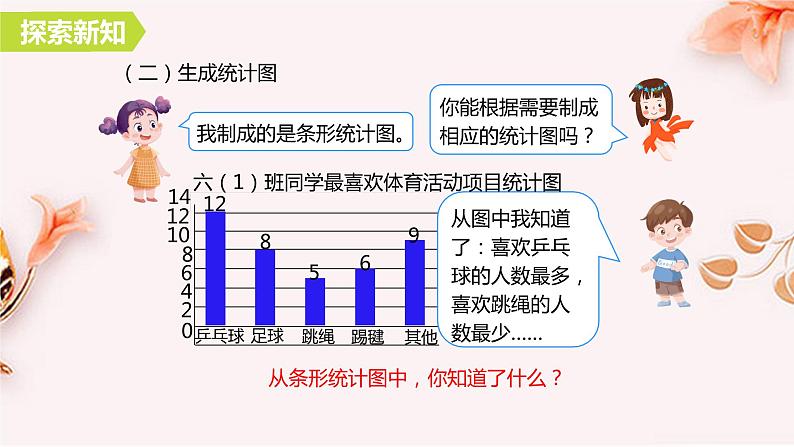 【同步备课】六年级数学上册 第七单元 第1课时 扇形统计图 同步教学课件（人教版）第8页