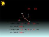 【同步备课】六年级数学上册 第二单元 第2课时 在图上确定某个点的位置（人教版） 课件