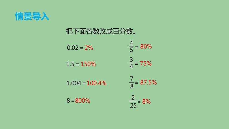 【同步备课】六年级数学上册 第六单元 第2课时 求一个数的百分之几是多少 同步教学课件 （人教版）第4页