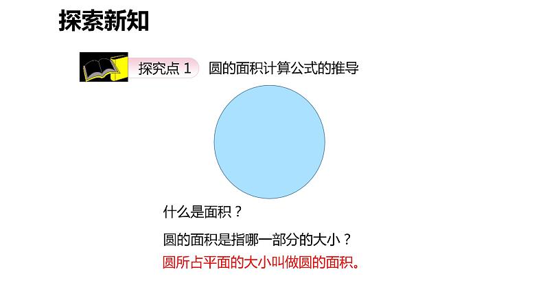 【同步备课】六年级数学上册 第五单元 第3课时 圆的面积 六年级数学上册（人教版） 课件06