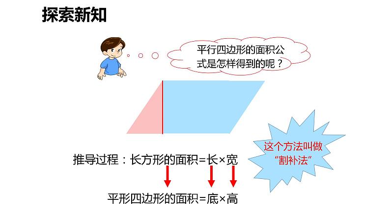 【同步备课】六年级数学上册 第五单元 第3课时 圆的面积 六年级数学上册（人教版） 课件07