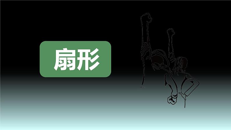 【同步备课】六年级数学上册 第五单元 第4课时 扇形六年级数学上册（人教版） 课件01