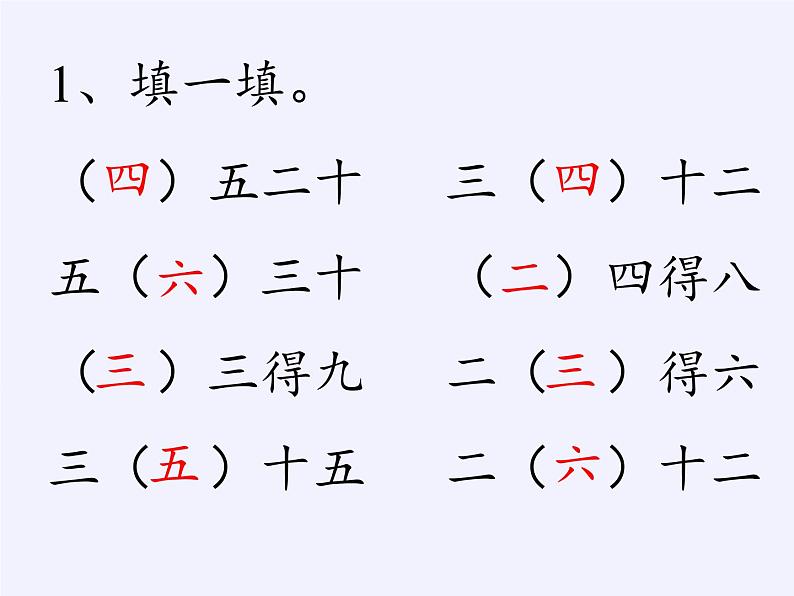 二年级数学下册教学课件-2.2用2～6的乘法口诀求商3-人教版第2页