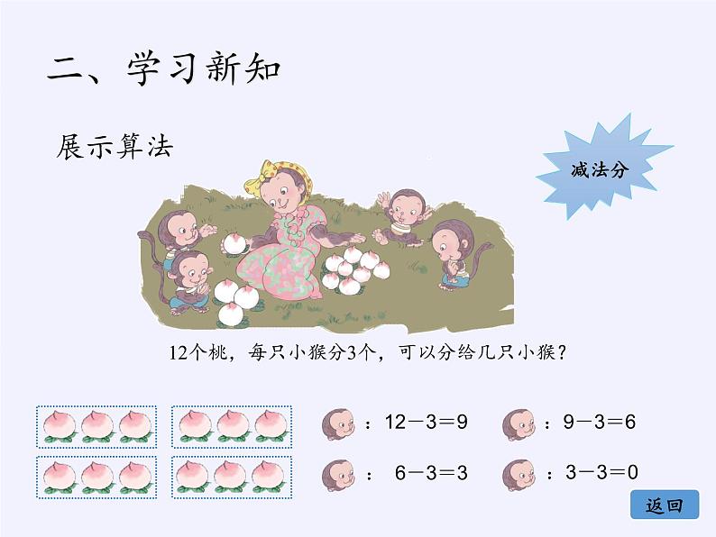 二年级数学下册教学课件-2.2用2～6的乘法口诀求商6-人教版第5页