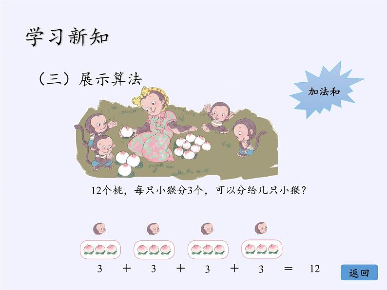 二年级数学下册教学课件-2.2用2～6的乘法口诀求商6-人教版第6页