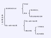 二年级数学下册教学课件-2.3整理和复习81-人教版(共19张PPT)