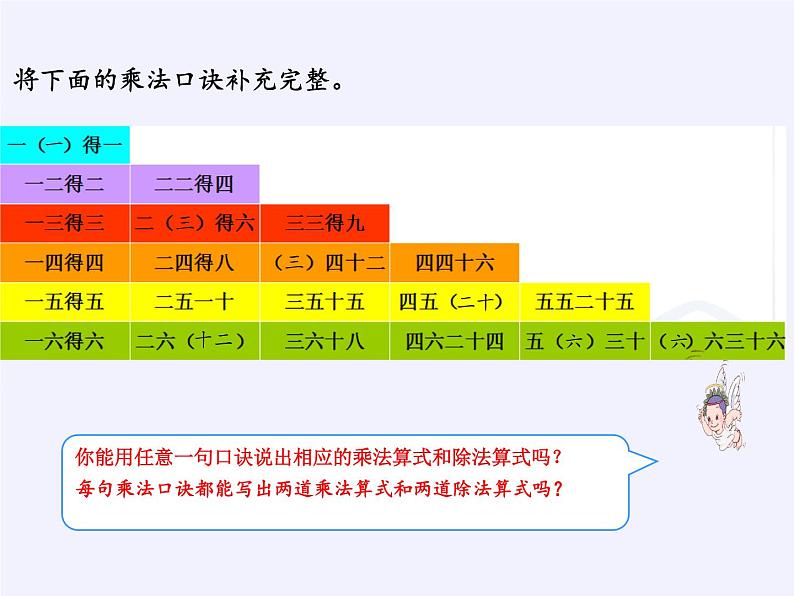 二年级数学下册教学课件-2.3整理和复习50-人教版第5页