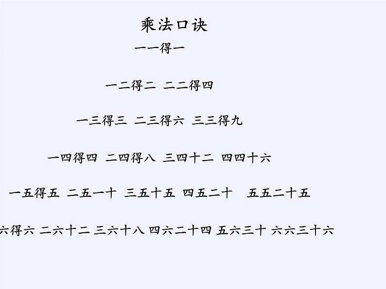 二年级数学下册教学课件-2.3整理和复习57-人教版(共15张PPT)第2页