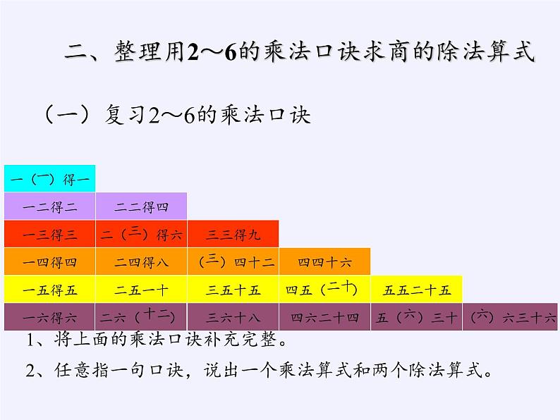 二年级数学下册教学课件-2.3整理和复习68-人教版(共18张PPT)第7页