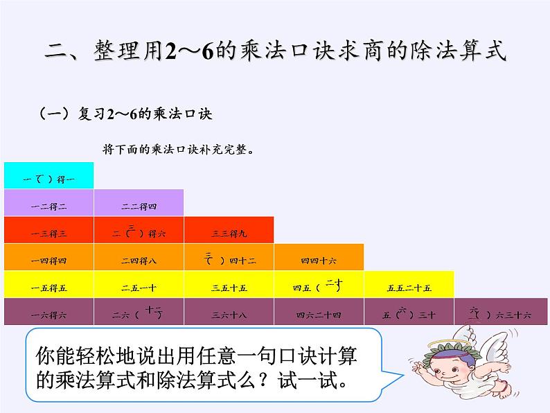 二年级数学下册教学课件-2.3整理和复习53-人教版(共16张PPT)第7页