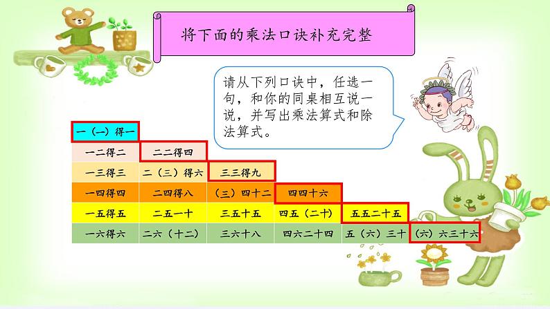 二年级数学下册教学课件-2.3整理和复习72-人教版(共10张PPT)第4页