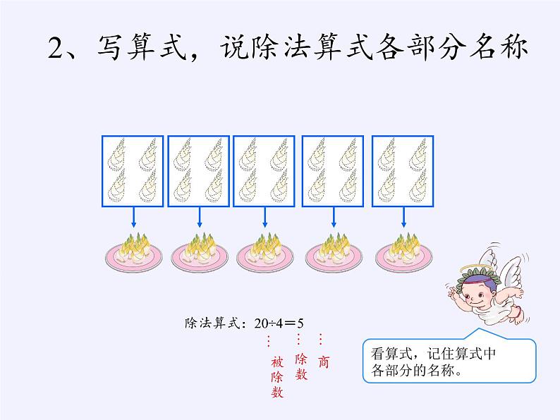 二年级数学下册教学课件-2.3整理和复习10-人教版(共10张PPT)第3页