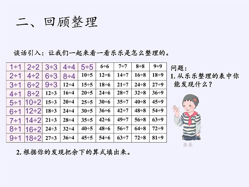 二年级数学下册教学课件-2.3整理和复习54-人教版(共10张PPT)第3页