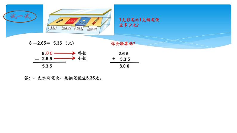 五年级数学苏教版上册课件第4单元《小数加法和减法》 课件第5页