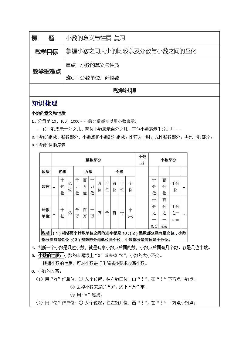 五年级数学苏教版上册教案第3单元《单元复习》教案第1页