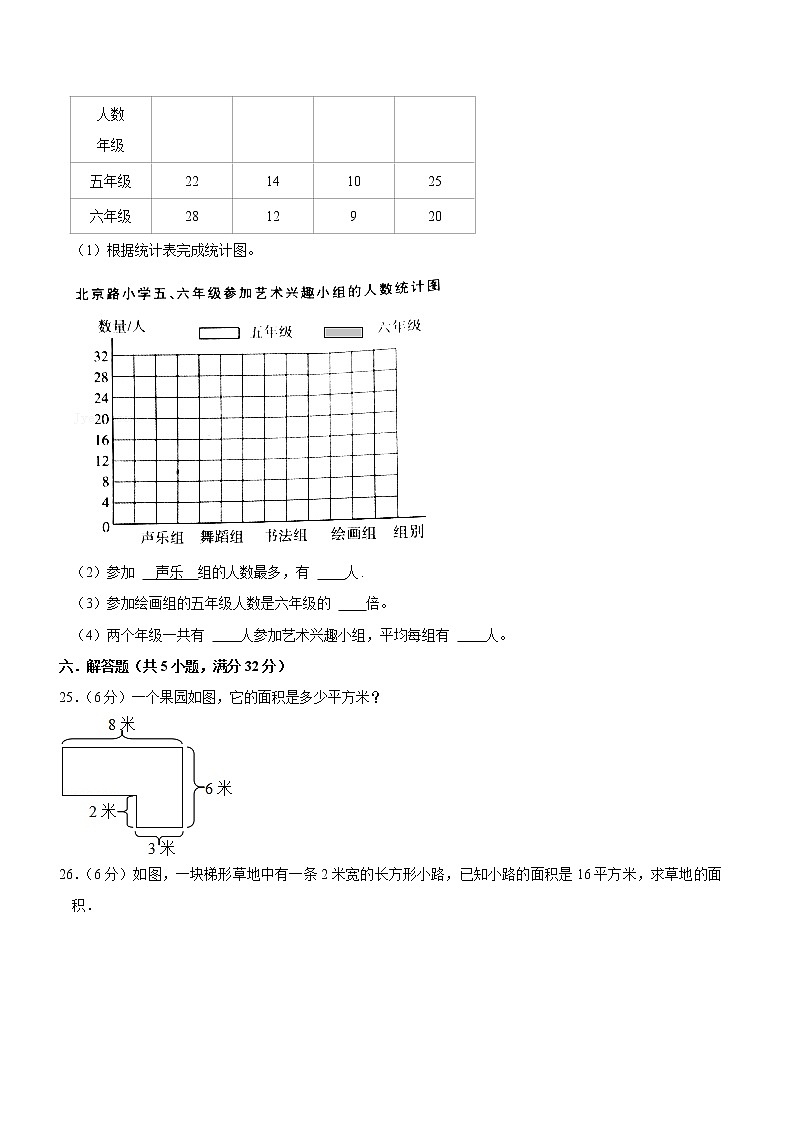 苏教版数学五年级上学期期末预测卷02（含答案）第3页