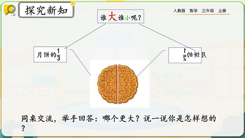 8.1.2《比较几分之一的大小》课件第4页