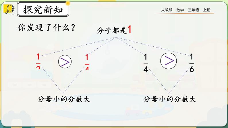 8.1.2《比较几分之一的大小》课件第7页