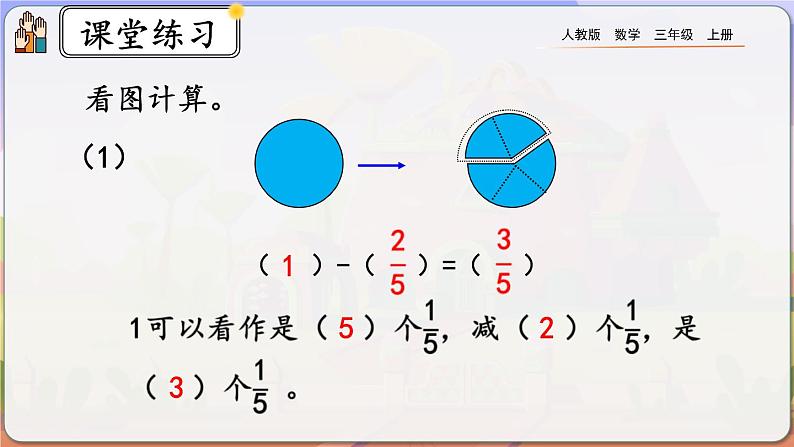 8.2.2《1减几分之几》课件第6页