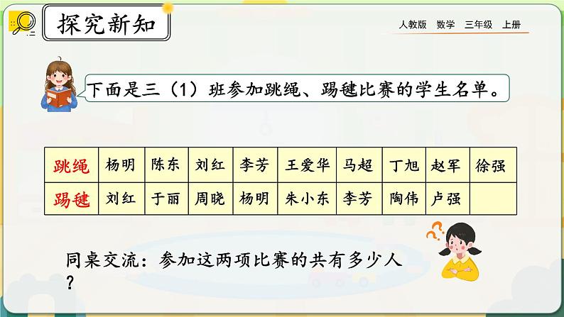 9.1《利用集合图解决简单实际问题》课件第3页