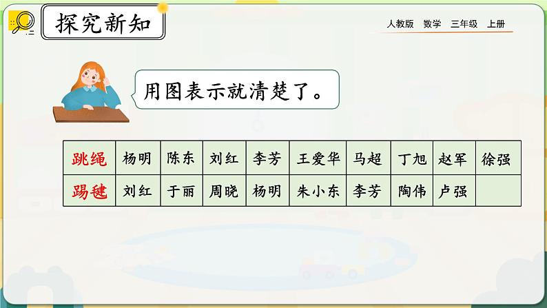 9.1《利用集合图解决简单实际问题》课件第7页