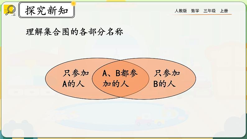 【最新教材插图】人教版数学三上 9.2《练习二十三》课件+教案+练习02