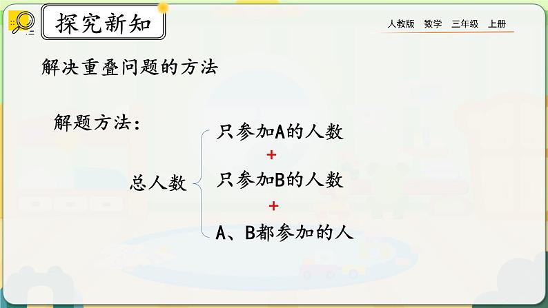 【最新教材插图】人教版数学三上 9.2《练习二十三》课件+教案+练习03