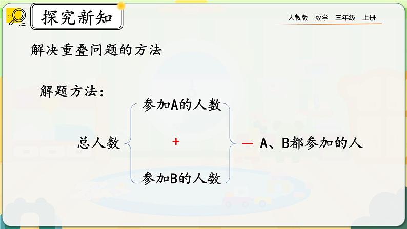 【最新教材插图】人教版数学三上 9.2《练习二十三》课件+教案+练习04