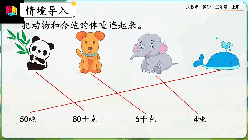 【最新教材插图】人教版数学三上 3.8《解决实际问题》课件+教案+练习02