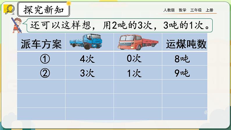 【最新教材插图】人教版数学三上 3.8《解决实际问题》课件+教案+练习07