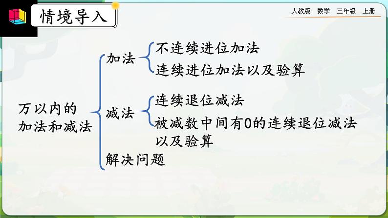 【最新教材插图】人教版数学三上 4.3《整理和复习》课件+教案+练习02