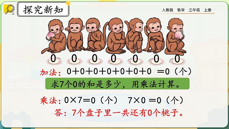 6.2.5《三位数中间有0（末尾有0）的乘法》课件第5页