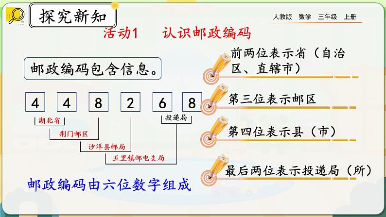 【最新教材插图】人教版数学三上 6.5《数字编码》课件+教案+练习05