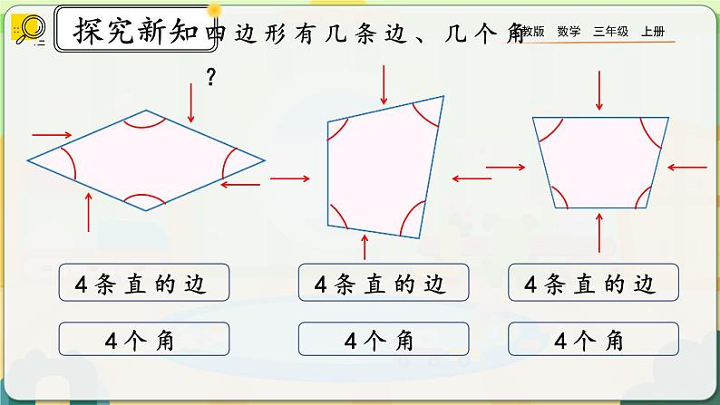 7.1《四边形的初步认识》课件第5页