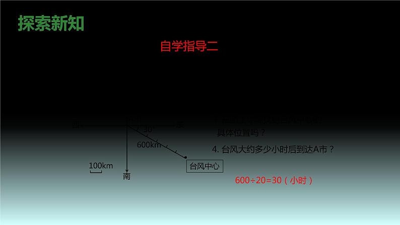 【同步备课】六年级数学上册 第二单元 第1课时 用方向和距离描述某个点的位置 同步教学课件（人教版）08