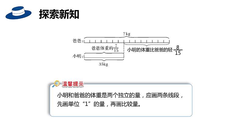 【同步备课】六年级数学上册 第三单元 第6课时 已知一个数比另一个数多（少）几分之几求这个数 同步教学课件（人教版）08