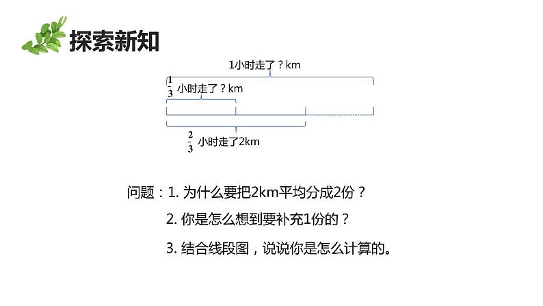 【同步备课】六年级数学上册 第三单元 第3课时 一个数除以分数 同步教学课件（人教版）08