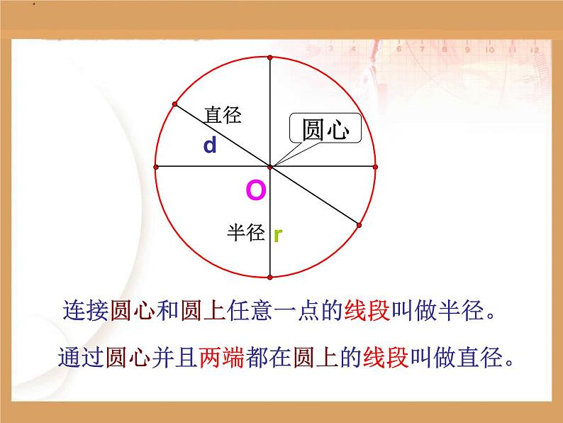 六年级上册数学课件－ 5.1圆的认识 ｜人教版 (共19张PPT)04