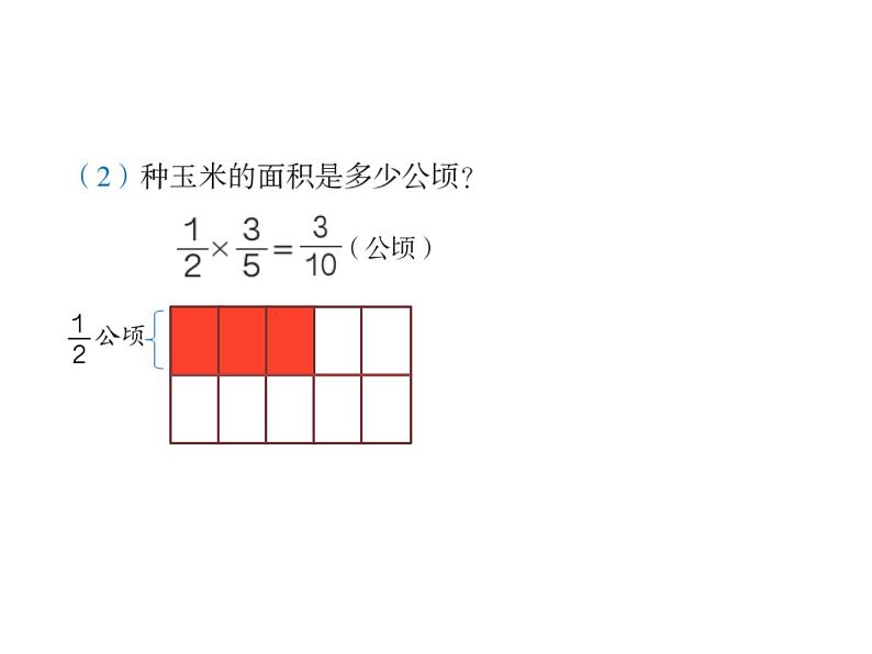 六年级上册数学课件-第1单元 分数乘法-人教版(共15张PPT)第6页