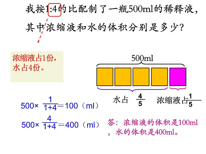 六年级上册数学课件－ 4.1比的应用 ｜人教版  (共14张PPT)05