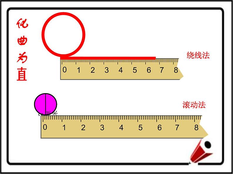 六年级上册数学课件 --圆的周长 人教版 (共17张PPT)第6页