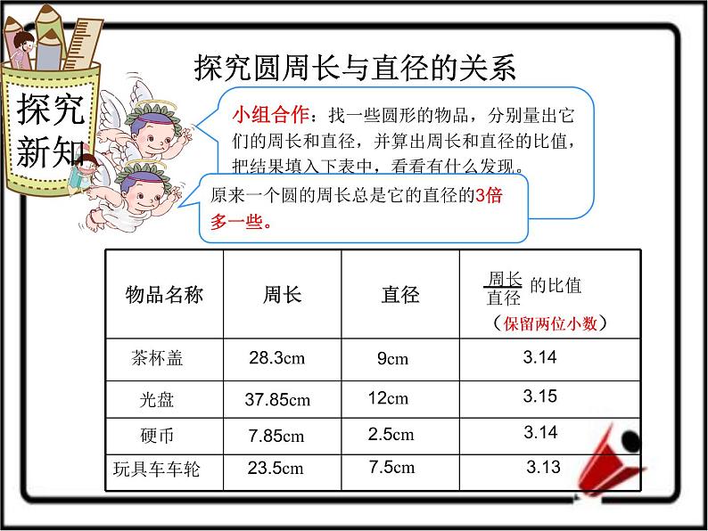 六年级上册数学课件 --圆的周长 人教版 (共17张PPT)第8页